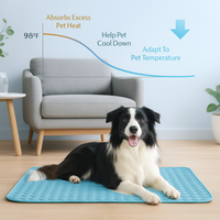 Tapis rafraîchissant pour chien ChillPupz™